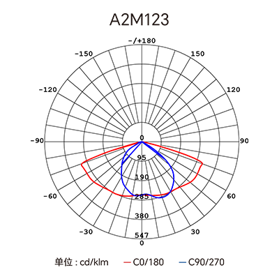 Stake(�й���)�ٷ���վ