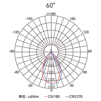 Stake(�й���)�ٷ���վ