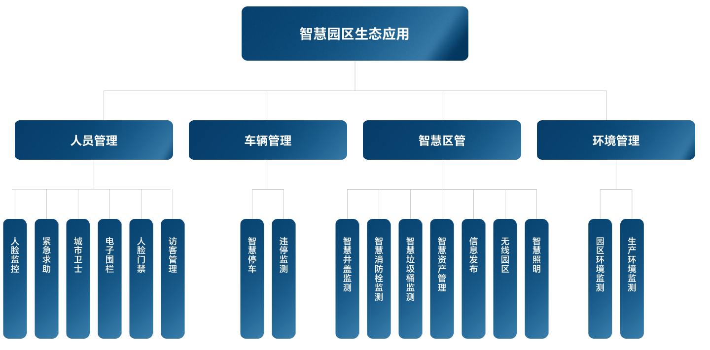 Stake(�й���)�ٷ���վ