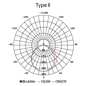 Stake(�й���)�ٷ���վ