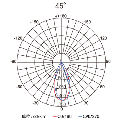 Stake(ÖйúÇø)¹Ù·½ÍøÕ¾