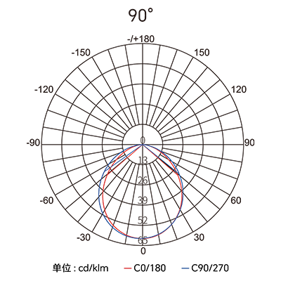 Stake(ÖйúÇø)¹Ù·½ÍøÕ¾