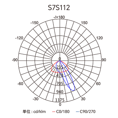 Stake(�й���)�ٷ���վ