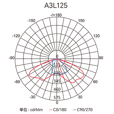 Stake(�й���)�ٷ���վ