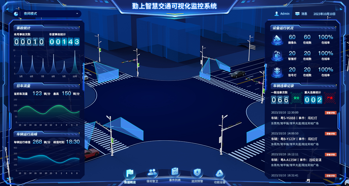 Stake(�й���)�ٷ���վ