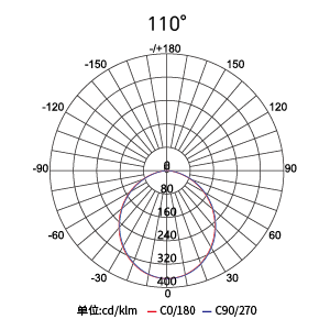 Stake(�й���)�ٷ���վ