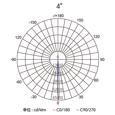 Stake(�й���)�ٷ���վ