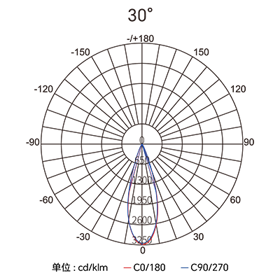 Stake(ÖйúÇø)¹Ù·½ÍøÕ¾