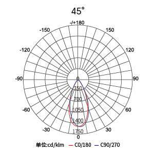 Stake(�й���)�ٷ���վ