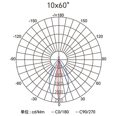Stake(ÖйúÇø)¹Ù·½ÍøÕ¾