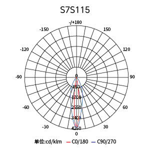 Stake(�й���)�ٷ���վ